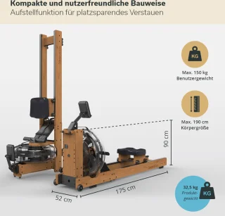 Skandika Lykke Waterroeimachine