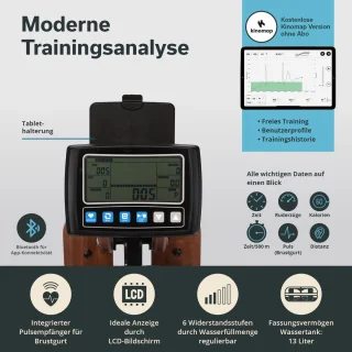 Skandika Nytta Roeimachine
