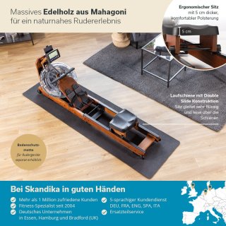 Conclusie