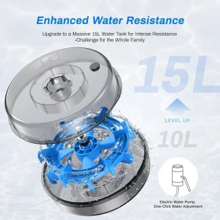 Water Roeimachine