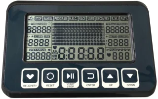 Wat vinden we goed aan de Waterroeitrainer voor Thuis Zwart