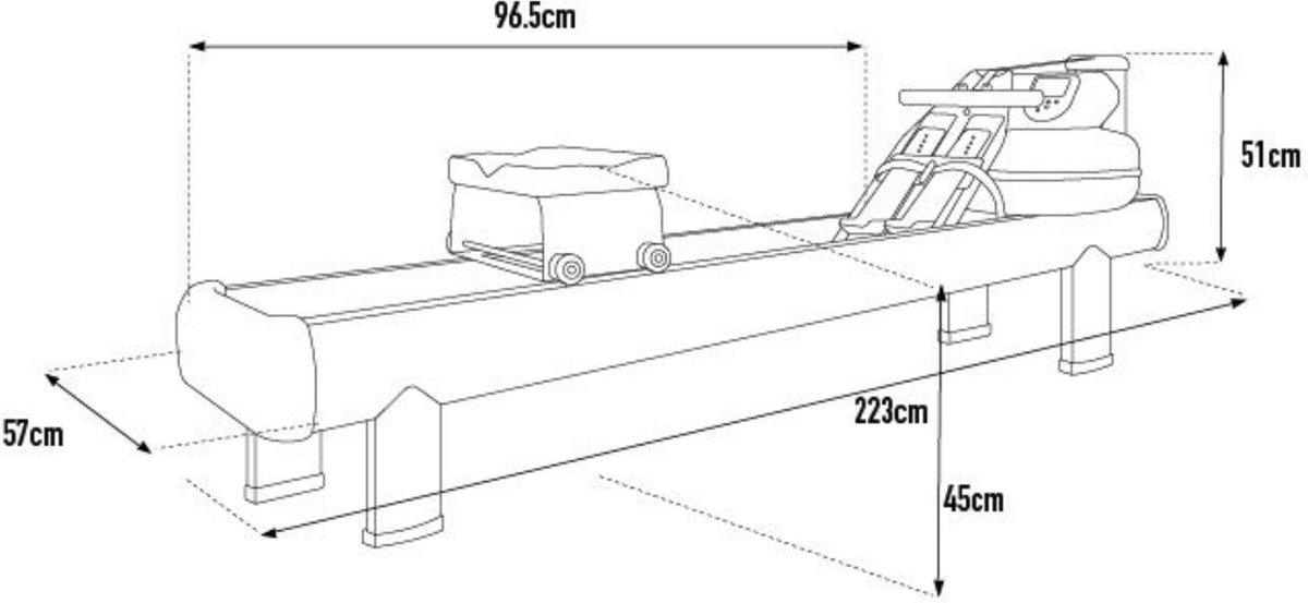 Wat vinden we minder goed