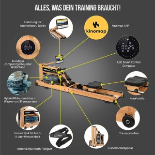 Wat vinden we minder goed