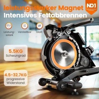 Wat vinden we minder goed