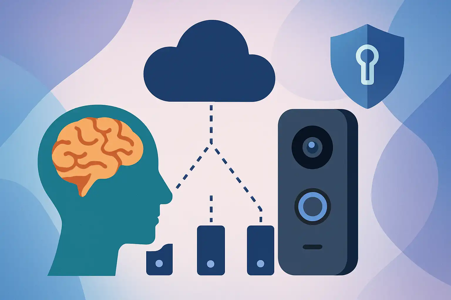 Federated learning en je slimme deurbel: slimmer worden zonder je privacy prijs te geven