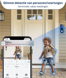 Wat vinden we minder goed