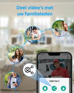 DailySupplies® Deurbellen met Camera - Video Deurbel - Draadloos - Full HD