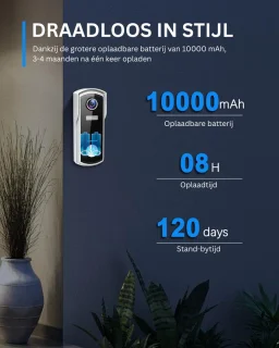 DailySupplies® Deurbellen met Camera - Video Deurbel - Draadloos - Full HD