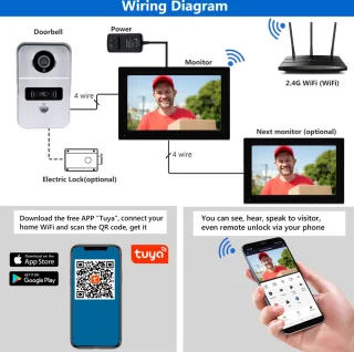 Draadloze Video Deurbel Systeem - Wifi - Smart - 1080P - Deurtelefoon - Deurcamera - 7 Inch - Waterdicht - Touchscreen - Video Intercom - 32Gb Sd Kaart - Beveiliging - Intercomsysteem - Opneembaar