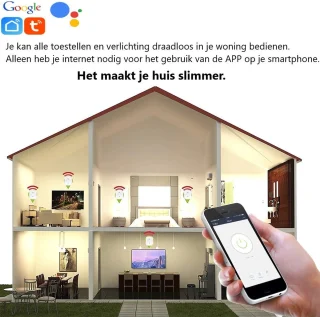 WIFI videofoon/intercom met binnen scherm en buiten camera en kan werken met spraakgestuurde apps. T-2105VC