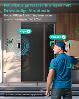 Wat vinden we minder goed