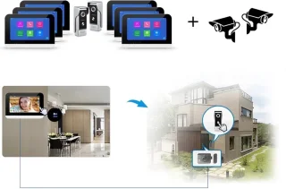 Smart WIFI deur intercom/videofoon touchscreen met bediening via Smart Life APP werkt met Alexa en Google spraaksturing. T-2302-2-1