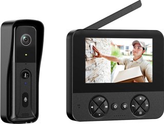 De  in één oogopslag