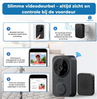Slimme videodeurbel met nachtzicht en app – Draadloos, met tweeweg audio