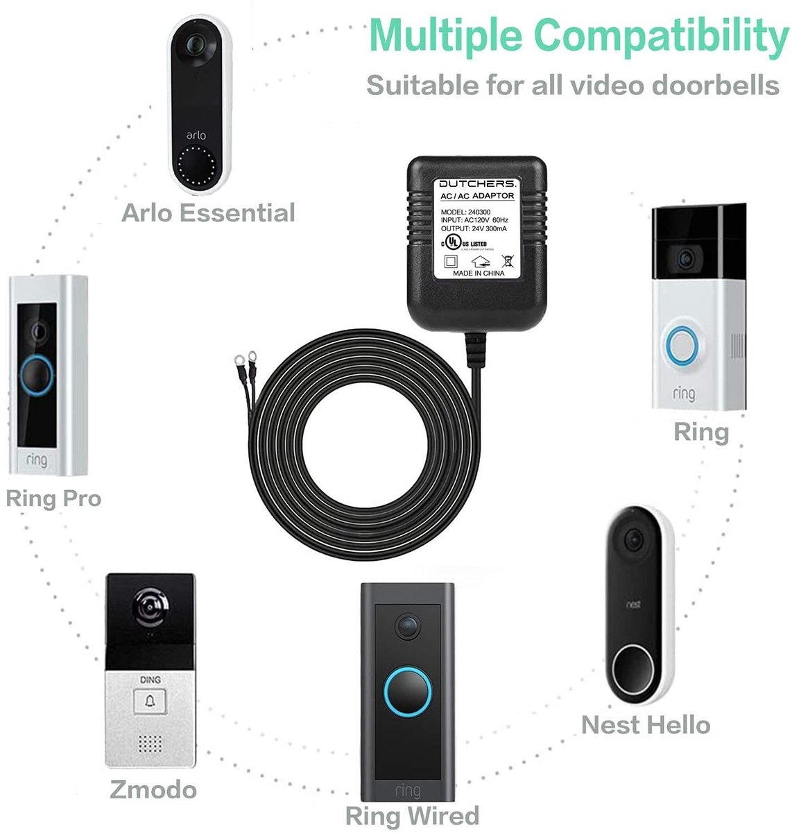 De Adapter voor Eufy en Ring video deurbellen 230V-18V 500mA 2025 versie in één oogopslag