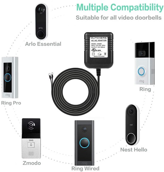 Adapter voor Eufy en Ring video deurbellen 230V-18V 500mA 2025 versie review