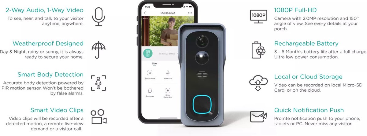 AFINTEK Smart Life Video Deurbel 1080p met Intercom en Gong