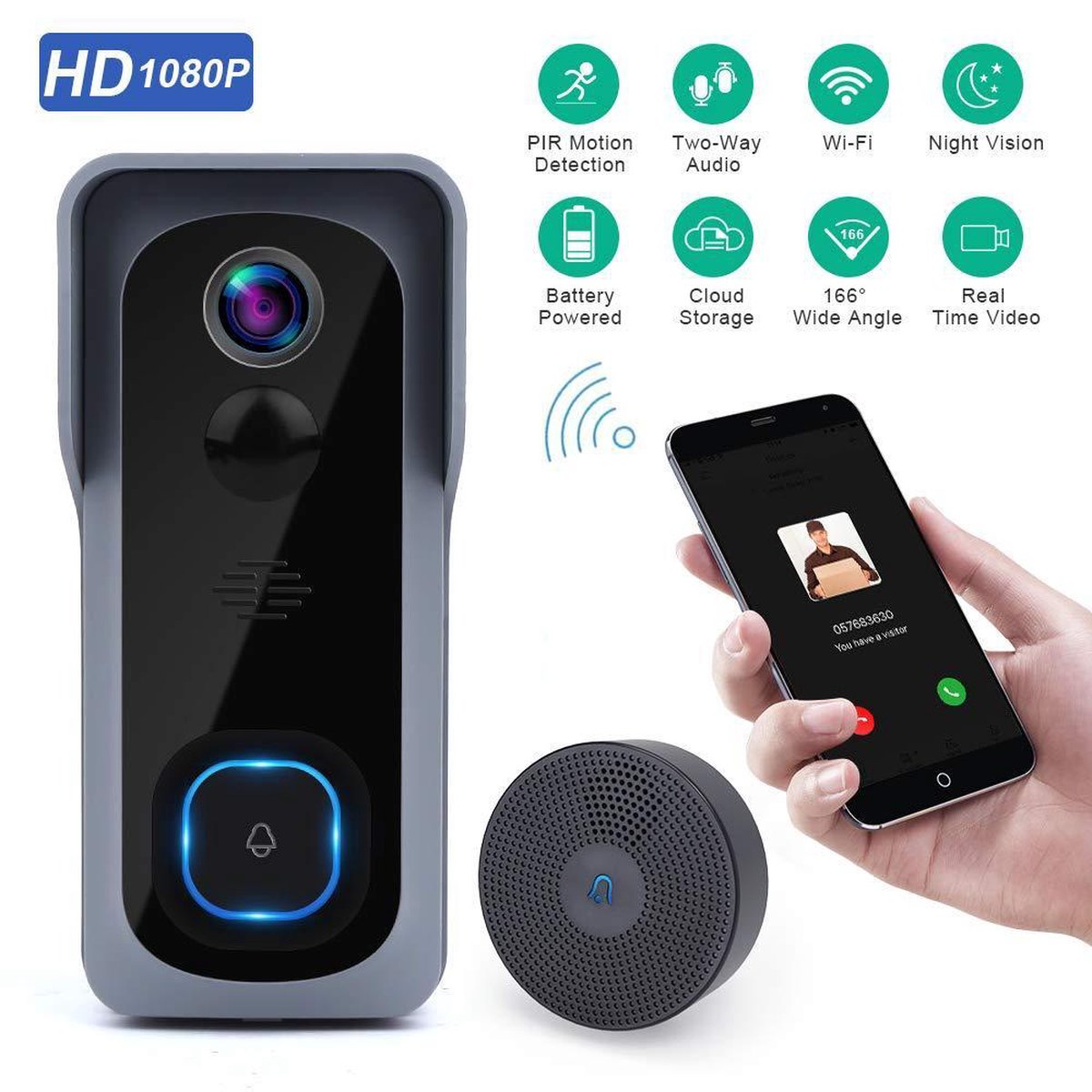 AFINTEK Smart Life Video Deurbel 1080p met Intercom en Gong