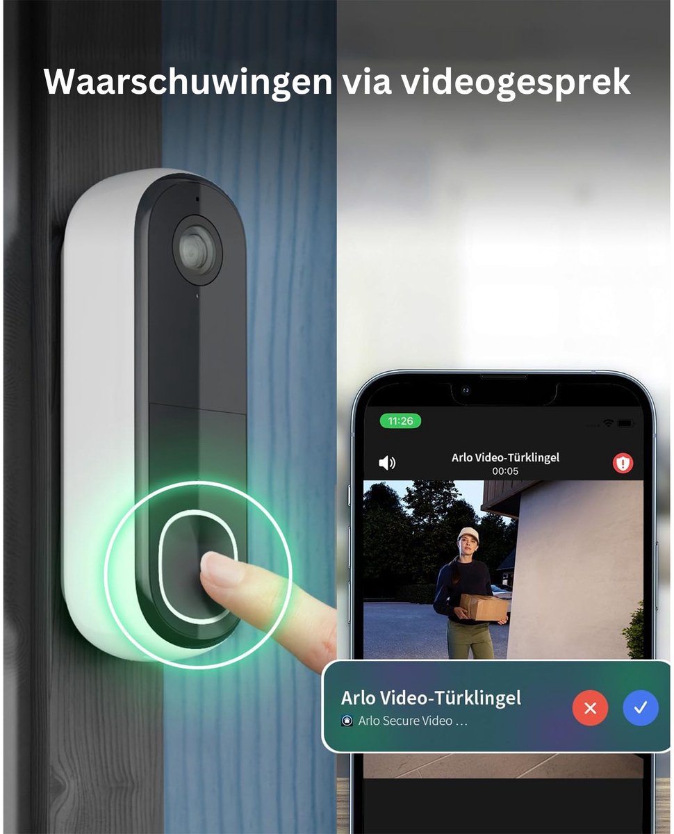 Wat vinden we goed aan de ApexArte Deurbel met Camera Full HD Draadloos