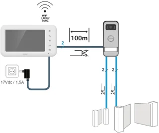 Avidsen Elia Smart 2 bekabelde intercom