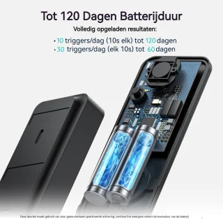 Wat vinden we minder goed