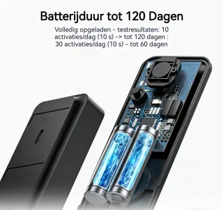 Wat vinden we goed aan de Boifun J7 Videodeurbel