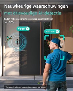 Wat vinden we goed aan de BOTSLAB 5 MP Batterij Videodeurbel