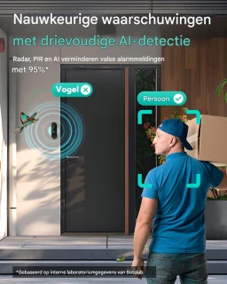 BOTSLAB 5 MP Batterij Videodeurbel
