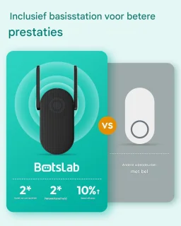 BOTSLAB 5 MP Batterij Videodeurbel