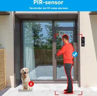 Deurbel met camera 1080P HD Wifi Draadloos
