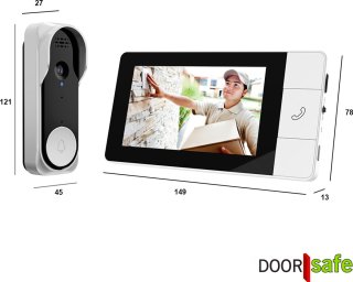 Wat vinden we minder goed