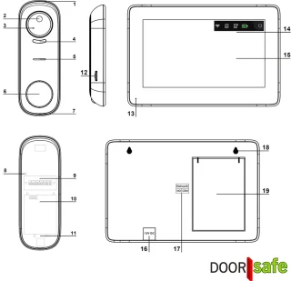 Doorsafe 4700 Deurbelcamera