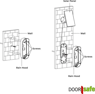 Doorsafe 4700 Deurbelcamera
