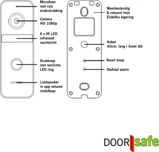 Doorsafe 6665 PRO video deurbel FHD 2MP met WiFi en netwerkaansluiting