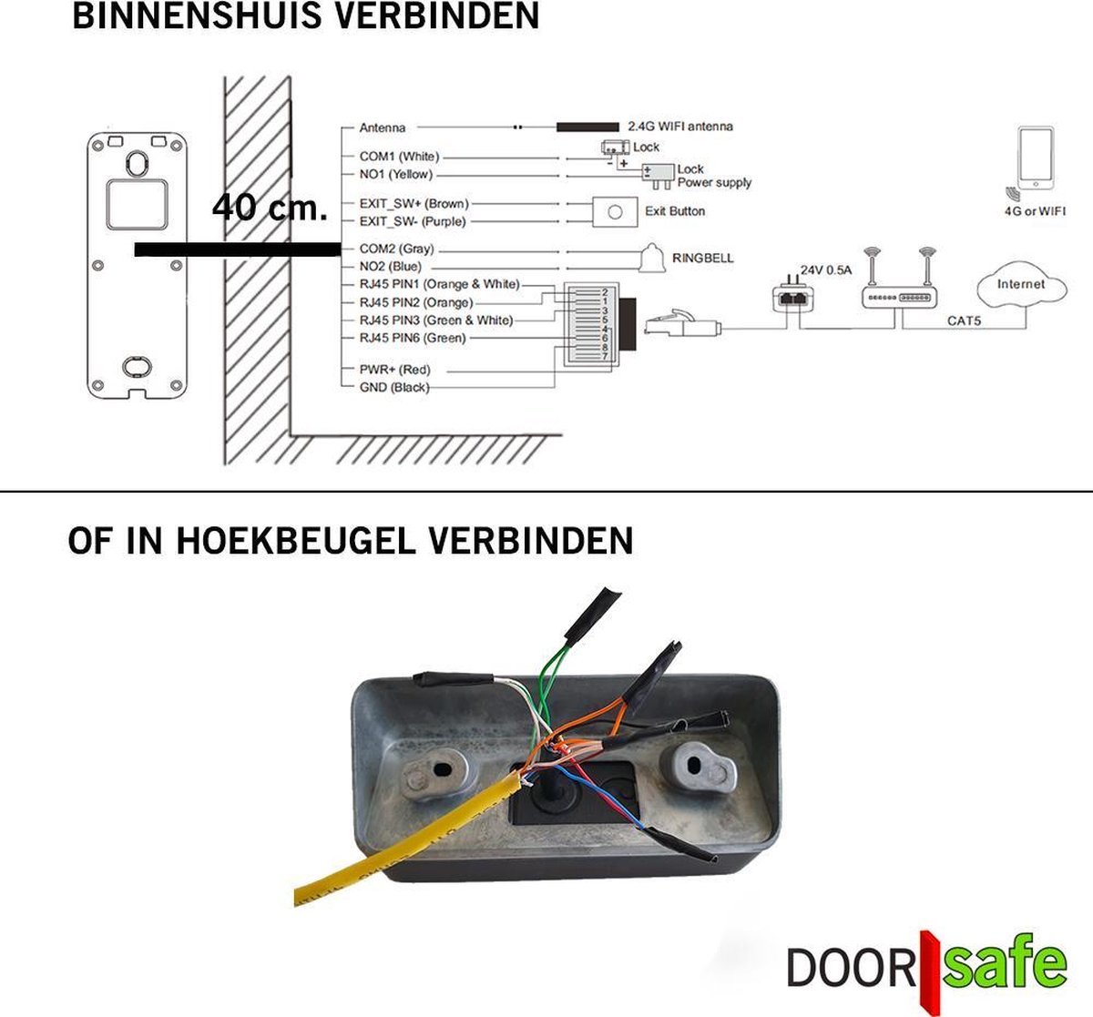 Doorsafe 6667 PRO internet deurbel met camera 7" full-touchscreen