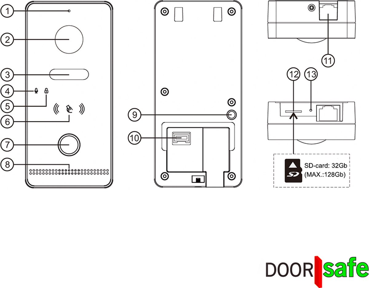 Doorsafe 6677 PRO HD internetdeurbel met camera en Mifare chipreader zwart/donkergrijs