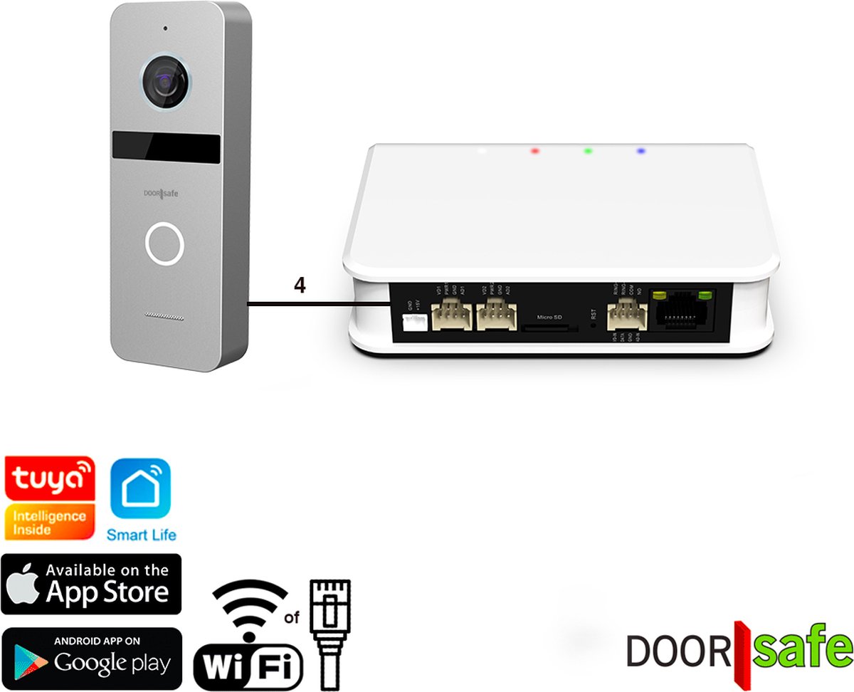 Wat vinden we goed aan de Doorsafe 6700 PRO internet deurbel met camera FHD 2MP
