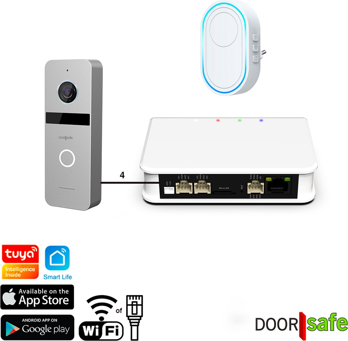 Wat vinden we goed aan de Doorsafe 6705 PRO internet deurbel met camera en WiFi gong