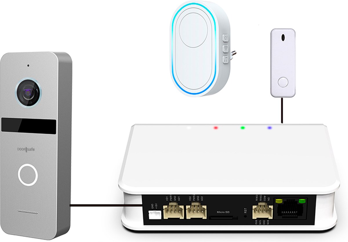 De Doorsafe 6706 PRO professionele internet deurbel met camera in één oogopslag