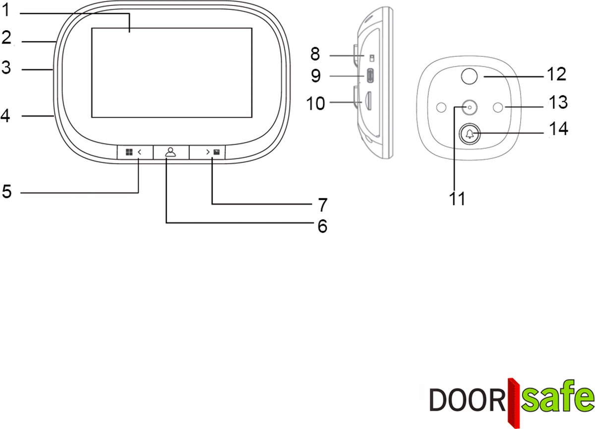 Doorsafe 6913 Digitale Deurspion 4,3"