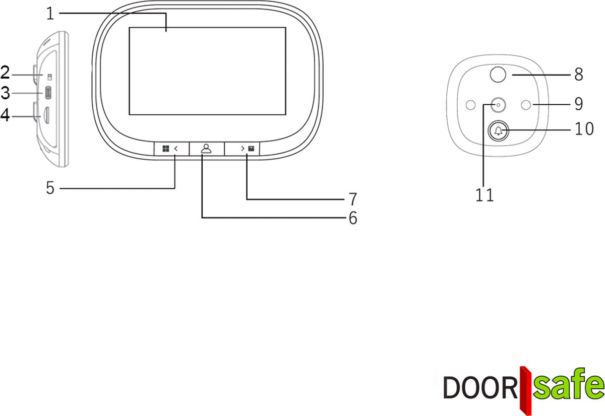 Doorsafe 6913 Digitale Deurspion 4,3"