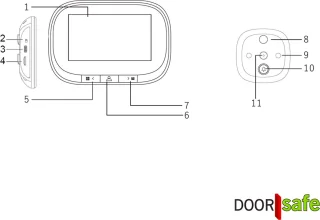 Doorsafe 6913 Digitale Deurspion 4,3"