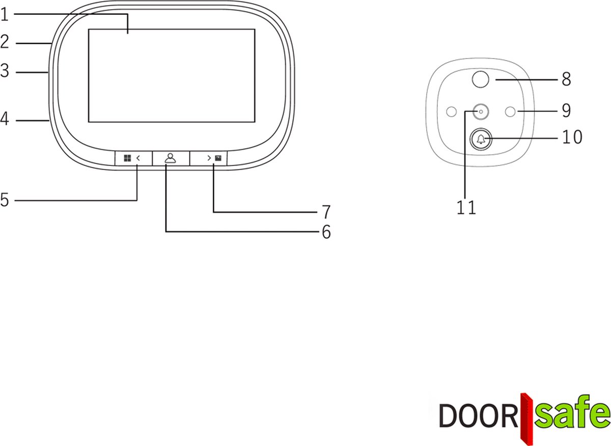 Doorsafe 6913 Digitale Deurspion 4,3"