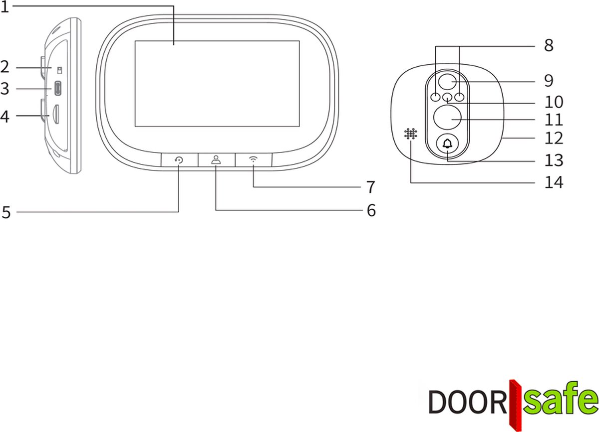 Doorsafe 6914 Digitale Internet Deurspion 4,3" WiFi