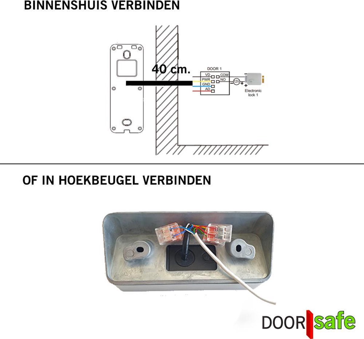 Doorsafe 7565 PRO internet video deurbel 7" touchscreen FHD 2MP