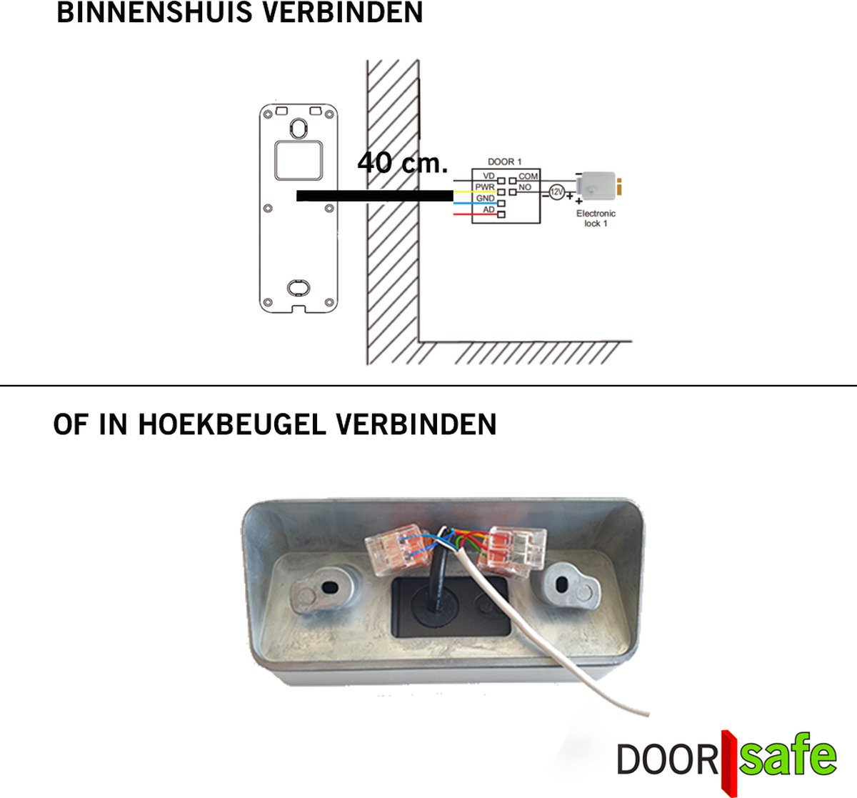 Doorsafe 7566 PRO internet video deurbel 2MP 2x7" touch