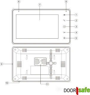 Doorsafe 7700 PRO FHD 2MP Deurbel met 7" Touchscreen