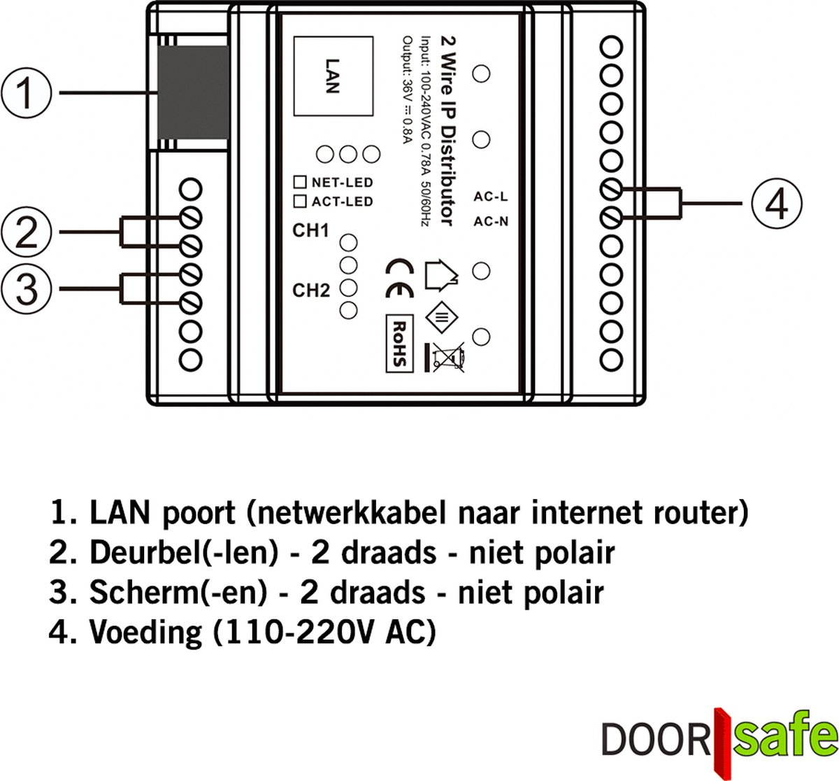 Doorsafe 7700 PRO FHD 2MP Deurbel met 7" Touchscreen