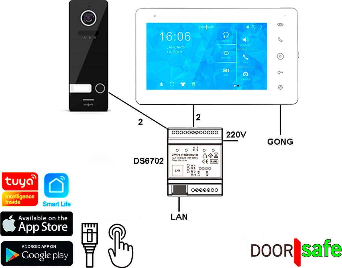 Doorsafe 7700 PRO FHD 2MP Deurbel met 7" Touchscreen