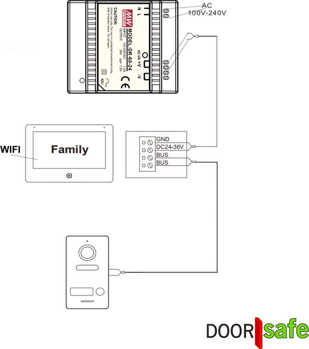 Doorsafe 7710 PRO HD WiFi deurbel met 7" scherm zwart